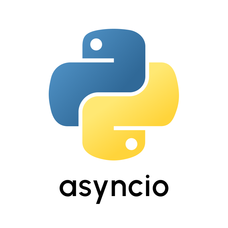 asyncio — Asynchronous I/O Article Icon